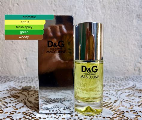 d & g masculine|ḍ pronunciation.